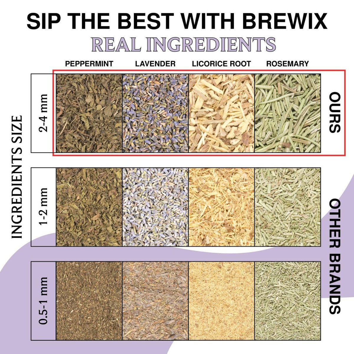 BREWIX resealable tea pouch keeps freshness between uses.