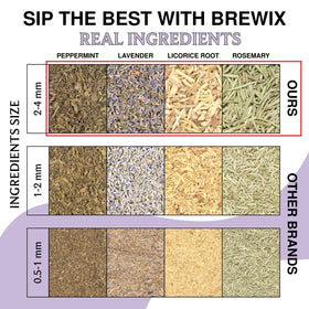 BREWIX resealable tea pouch keeps freshness between uses.