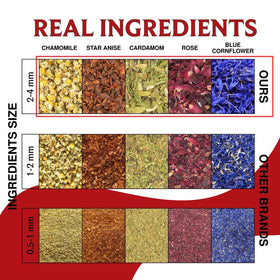 BREWIX Rose petals and hibiscus detail signals premium herbal blend