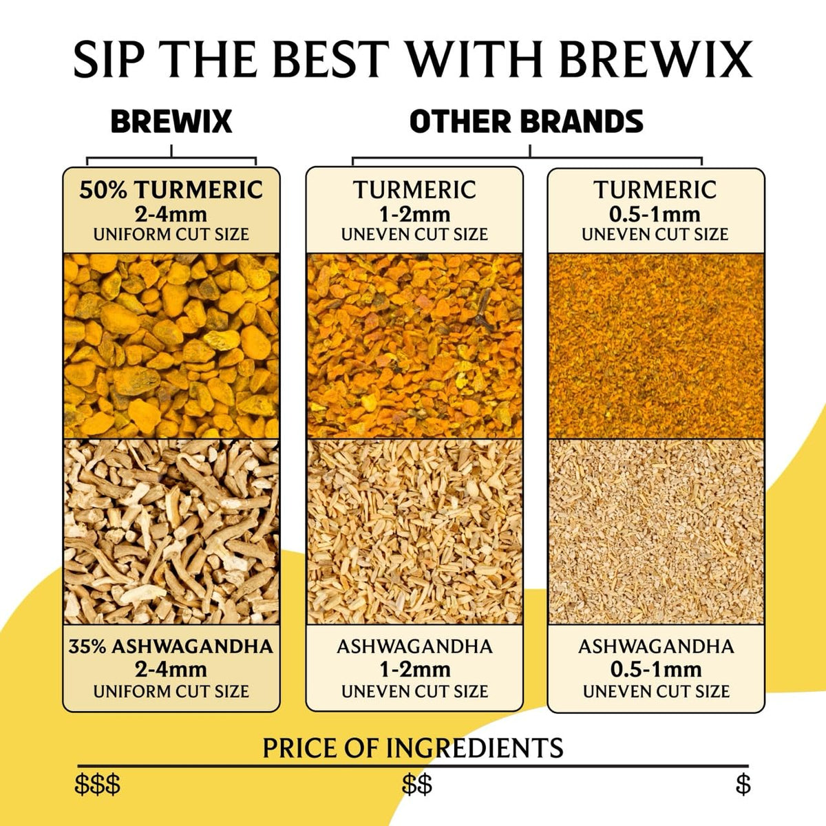 BREWIX steeped tea cup ready for hot or cold brew with soothing aroma.