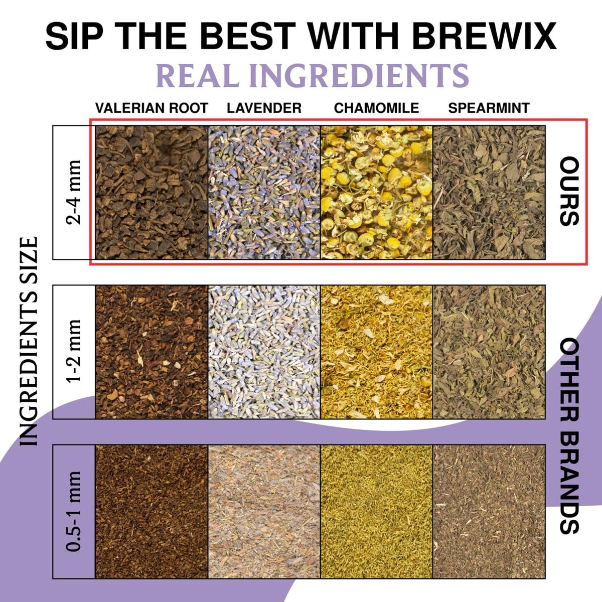 BREWIX Valerian Comfort Tea pyramid bag ready to infuse caffeine-free relaxation.