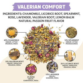BREWIX Valerian Comfort Tea bag closeup shows premium blending
