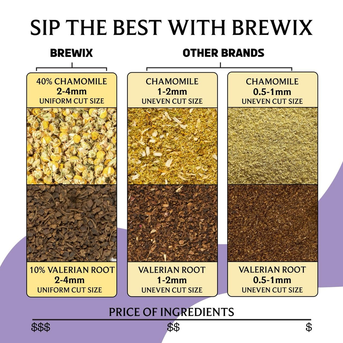 BREWIX Valerian Comfort Tea brew cup reveals soothing aroma and color