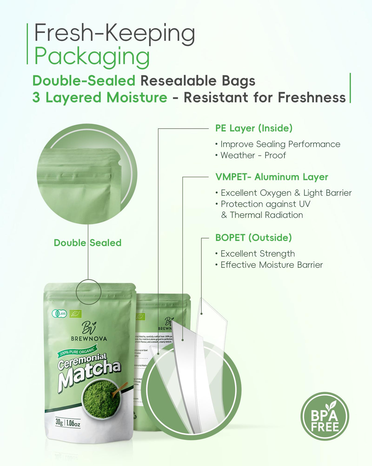 Brewnova refrigeration storage jar keeps matcha fresh after opening