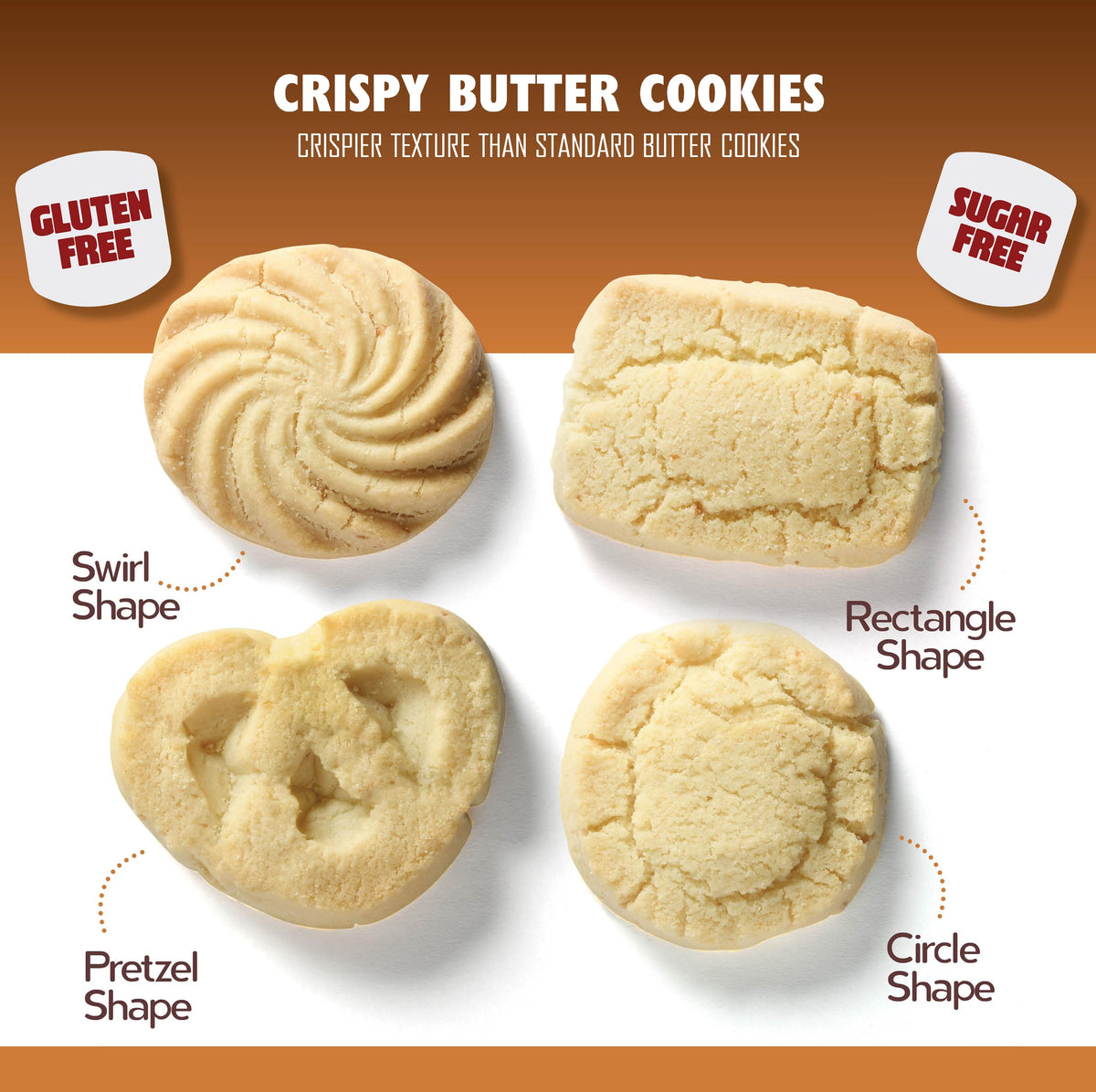 Brexonic butter cookies foil-holder pack highlighting freshness and portion control.