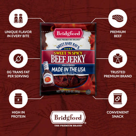 Bridgford Sweet Baby Ray’s Beef Jerky Original serving plate suggests a satisfying post-workout snack.