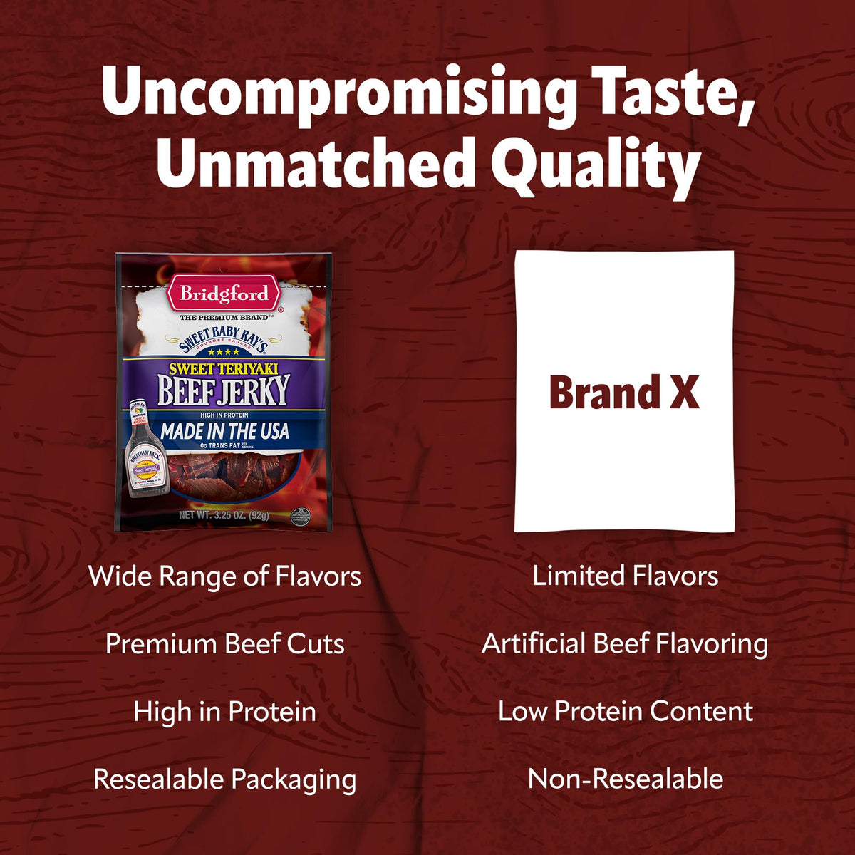 Ready-to-eat snack ideal for busy lifestyles and travel.