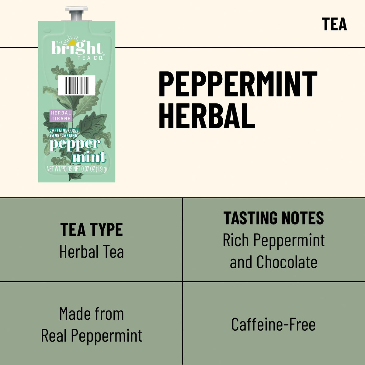 Open Peppermint Freshpack pack showing easy loading for Flavia