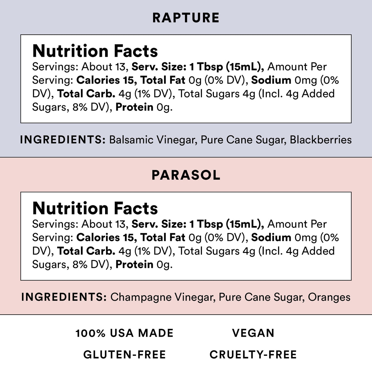 Brightland salad-dressing ideas inspire vibrant, quick meals with vinegar.