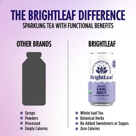 BrightLeaf bottle on ice showcases premium craft and finish.