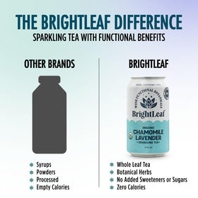 Fresh chamomile and lavender leaves illustrated on BrightLeaf blend packaging