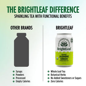BrightLeaf Jasmine Green Sparkling Tea packaging on a shelf for easy grab-and-go