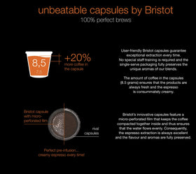 Bristot arabica capsules close-up, smooth espresso aroma and chocolate notes.