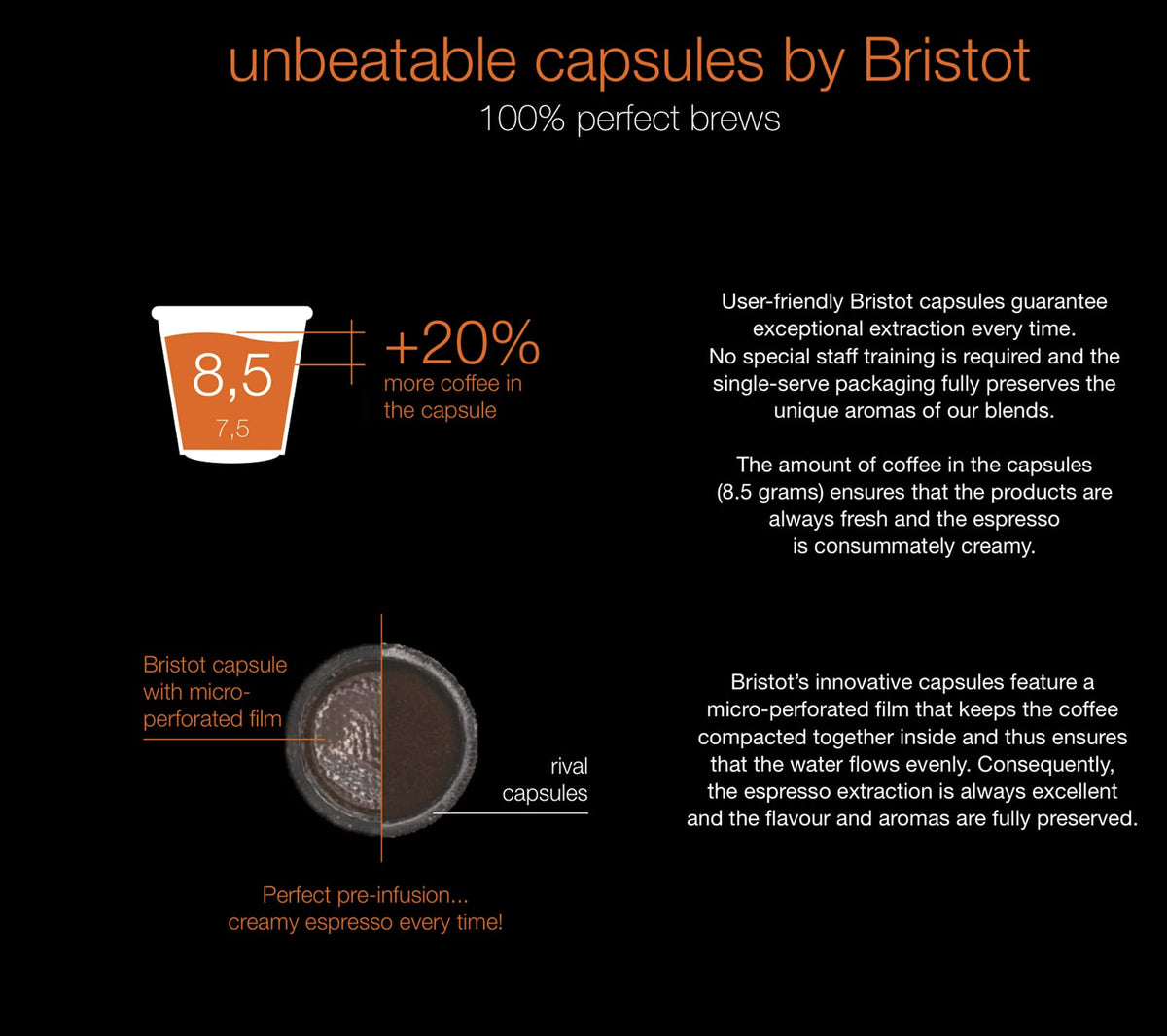 Bristot Cremoso espresso capsules reveal bold flavor for a rich, satisfying shot.