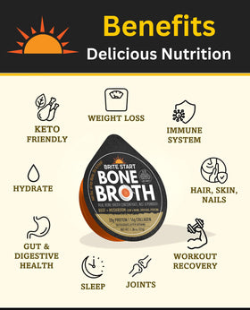 Hot-water cup prep shows quick, savory protein boost with Brite Start.
