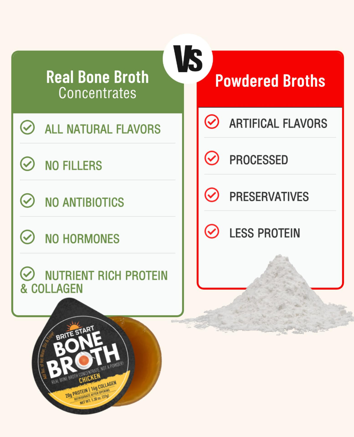 Brite Start travel-friendly packets, easy to store and pack for on-the-go meals.