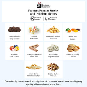 Broadway Basketeers gourmet cookie assortment highlighting premium treats.