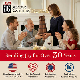 Broadway Basketeers Mother's Day gift tower unboxing invites joy and appreciation.
