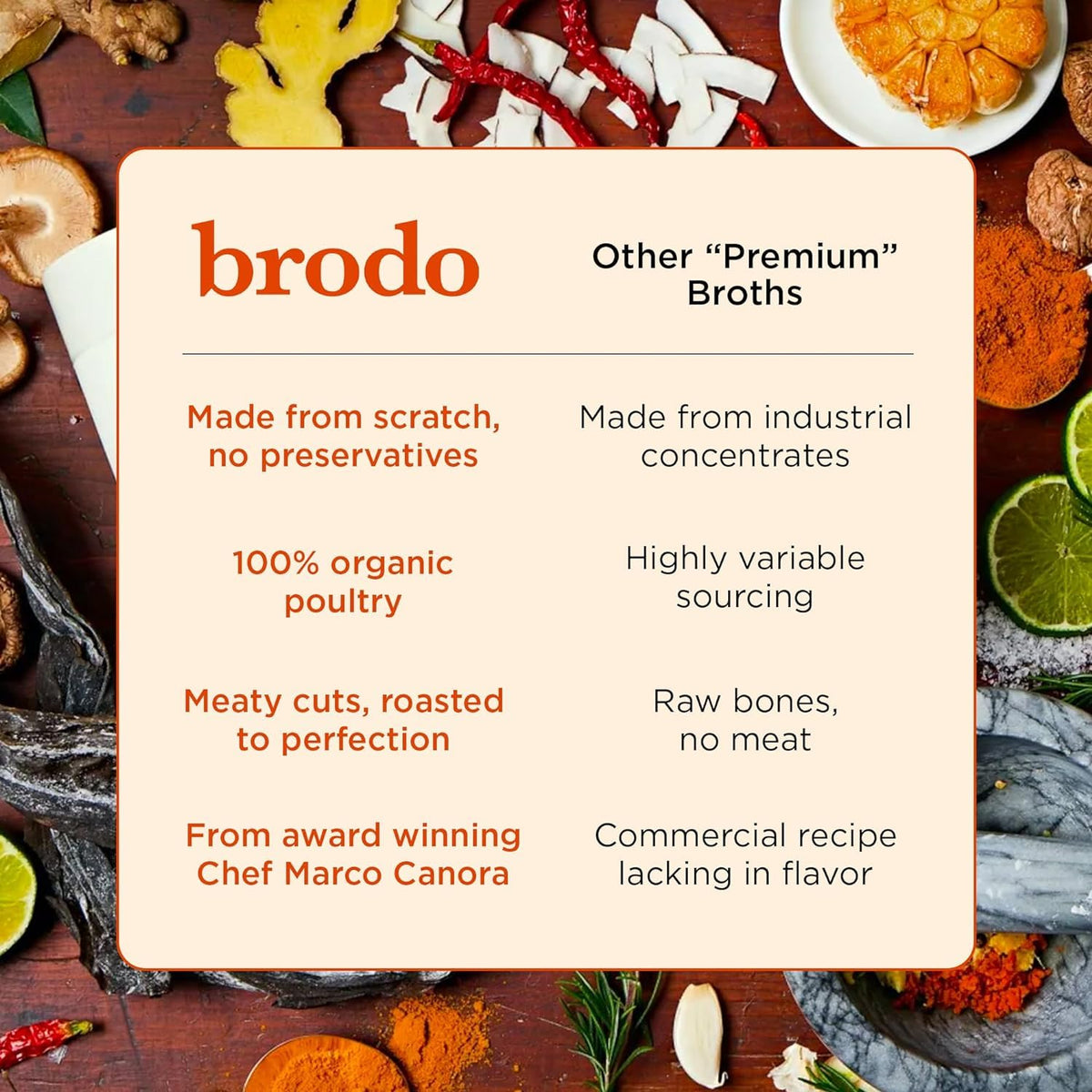 Brodo beef broth served in a bowl with steam for cozy meals