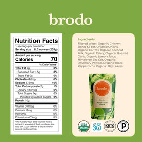 Brodo variety pack close-up flavors for easy meal inspiration.