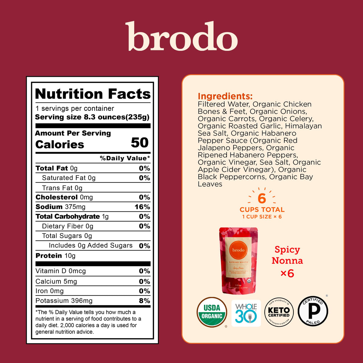 Brodo Spicy Nonna pouch open to reveal rich aromatics for easy serving