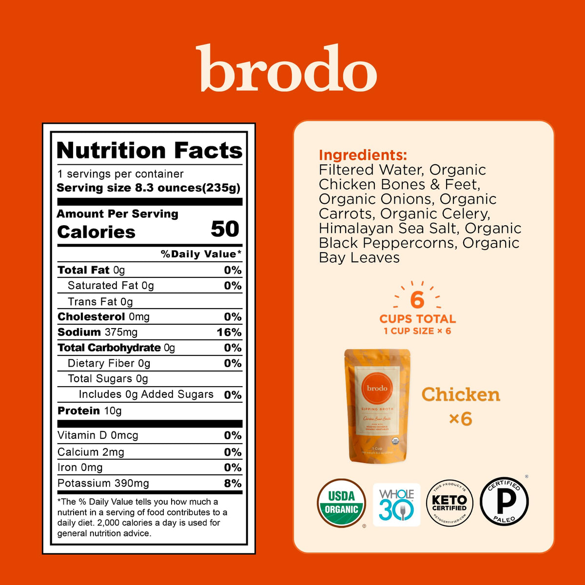 Brodo variety-pack pouches showcase diverse flavors for flavorful meals on the go.