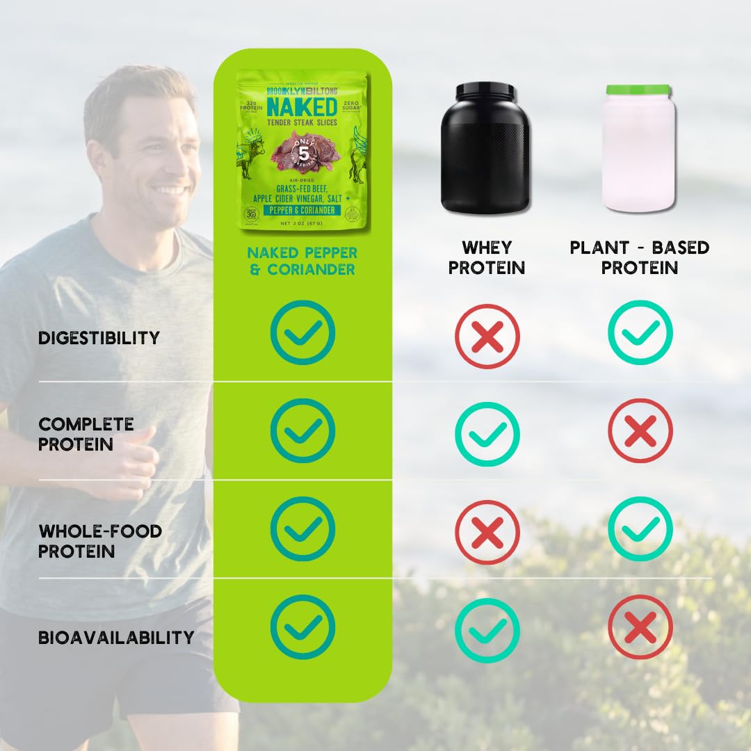 Brooklyn Biltong on-the-go snack fits gym bag or desk lunch.