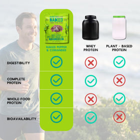 Brooklyn Biltong on-the-go snack fits gym bag or desk lunch.