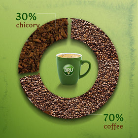 Bru Instant Coffee cup with brewed beverage ready to enjoy