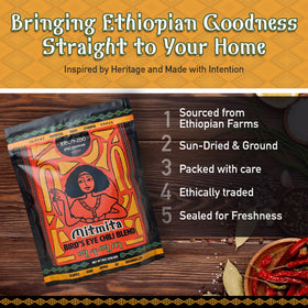 Brundo Mitmita origin packaging emphasizing Ethiopia import.