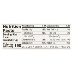Keto-friendly Brunswick sardines fit low-carb meal ideas