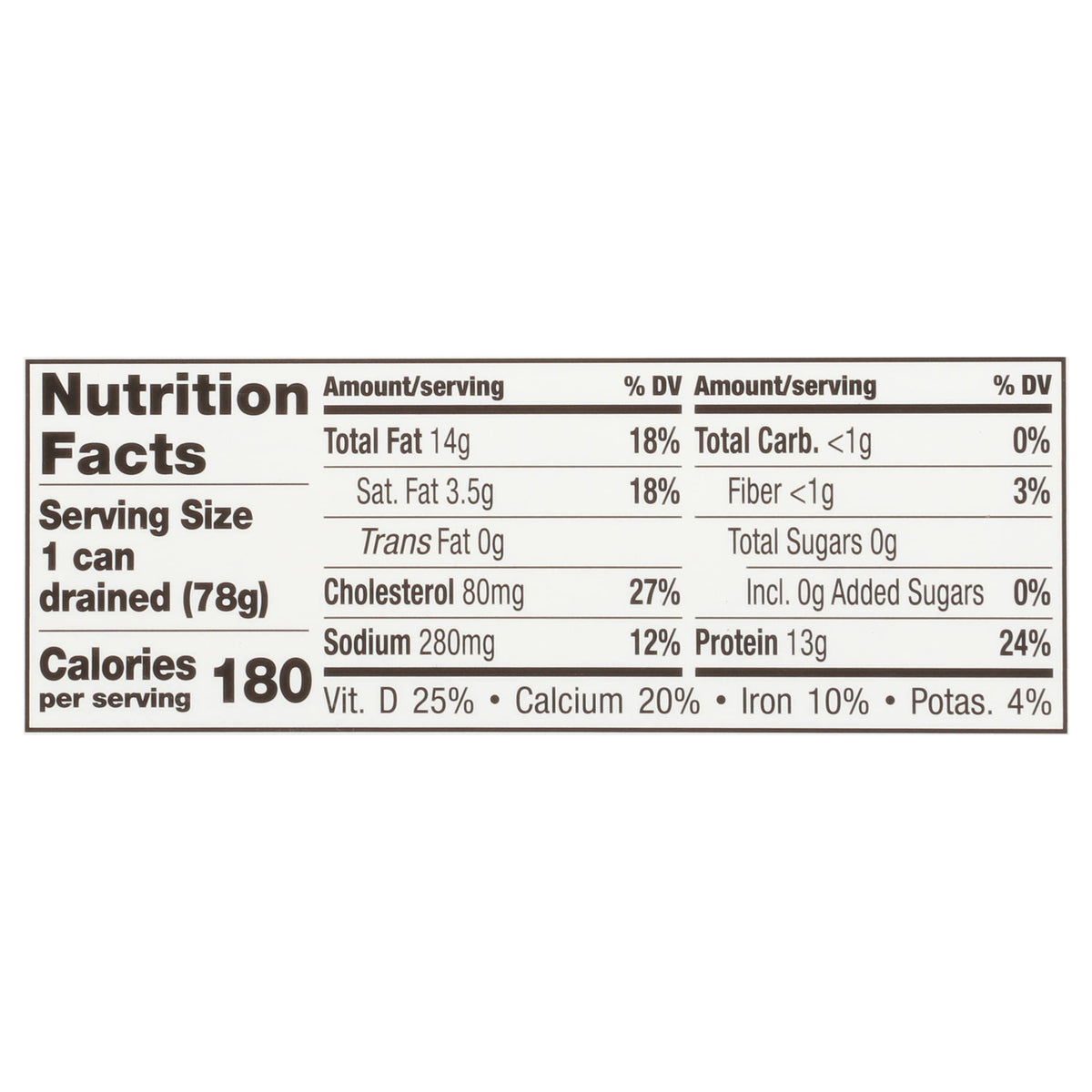 Brunswick sardines deliver 13g protein per serving for quick meals