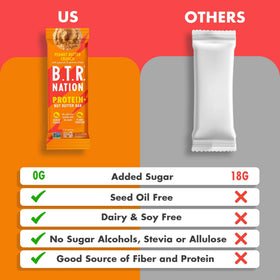 B.T.R Nation packaging emphasizes gluten-free and dairy-free attributes.