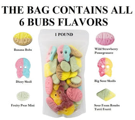Bubs Godis Swedish Candy Mix skull-shaped gummies for playful sharing and sour-sweet flavor adventures.