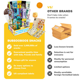Bubsooboo's Wild Snacks assortment highlights global treats for curious taste buds.