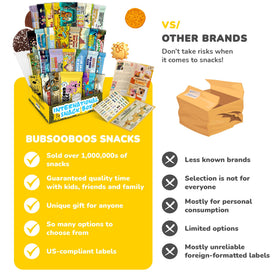 Bubsooboo's Wild Snacks gift-ready packaging, ideal for surprise gifts.