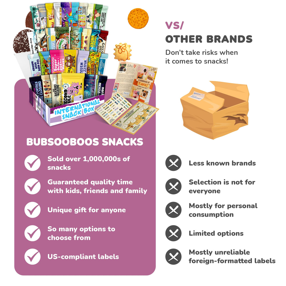 Bubsooboos Wild Snacks gift-ready packaging demonstrates the perfect present idea
