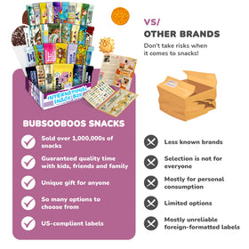 Bubsooboos Wild Snacks gift-ready packaging demonstrates the perfect present idea