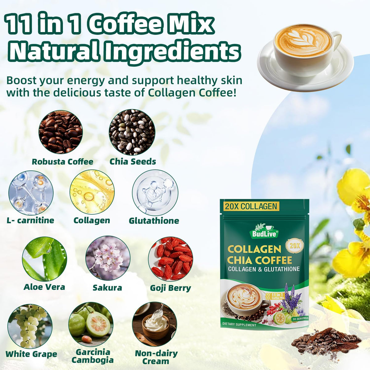 BudLive 20X Collagen Chia Coffee closeup ingredients, highlighting goji, blueberry, strawberry for flavor.