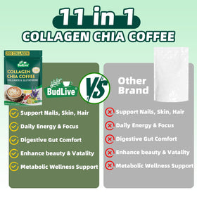 BudLive 20X Collagen Chia Coffee goji-blueberry-strawberry powders, vibrant aroma for refreshing mornings.