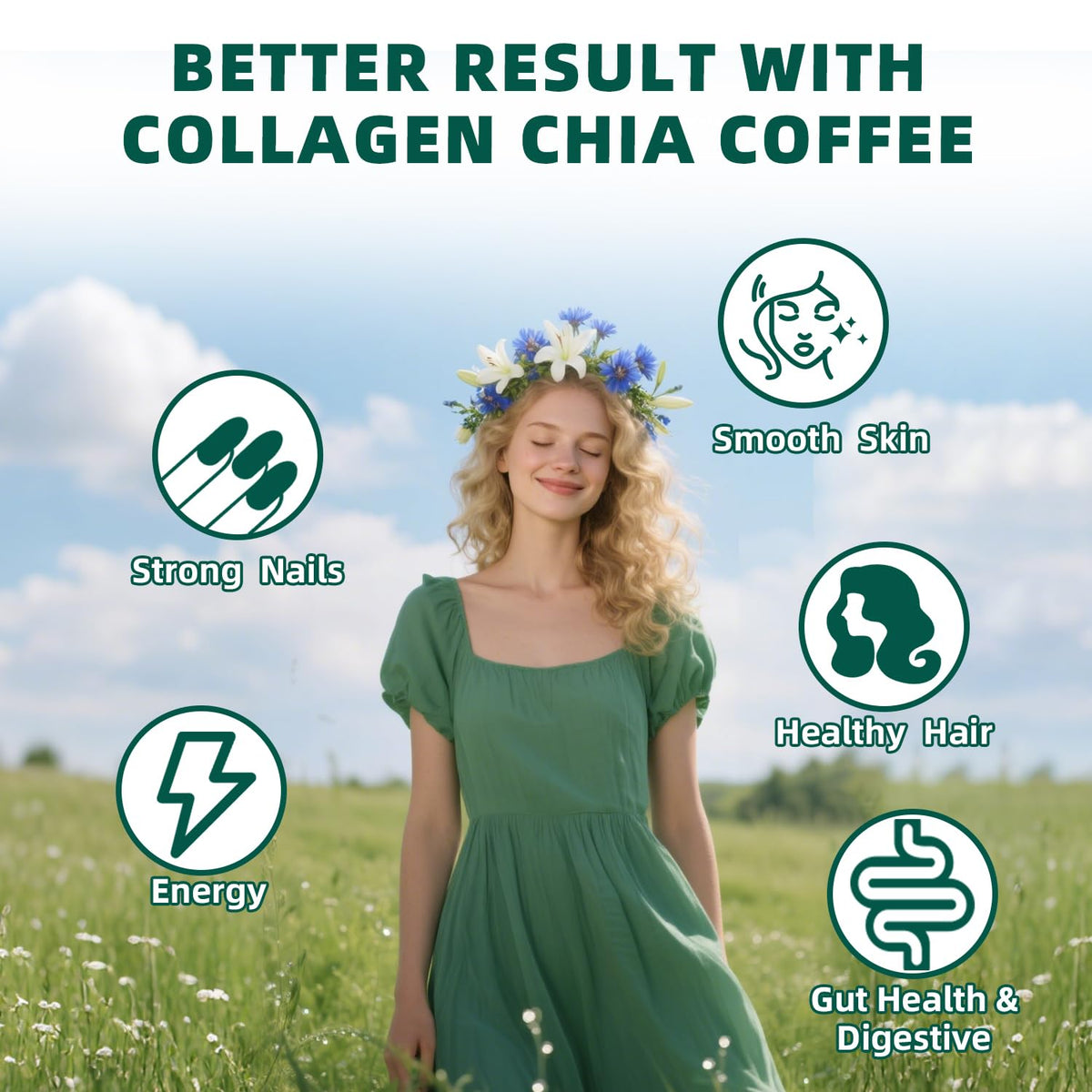 BudLive 20X Collagen Chia Coffee pour-over cup, hot or iced, quick energy.