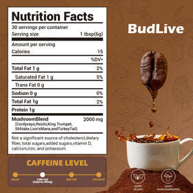 BudLive mushrooms closeup shows Lions Mane and Reishi blend