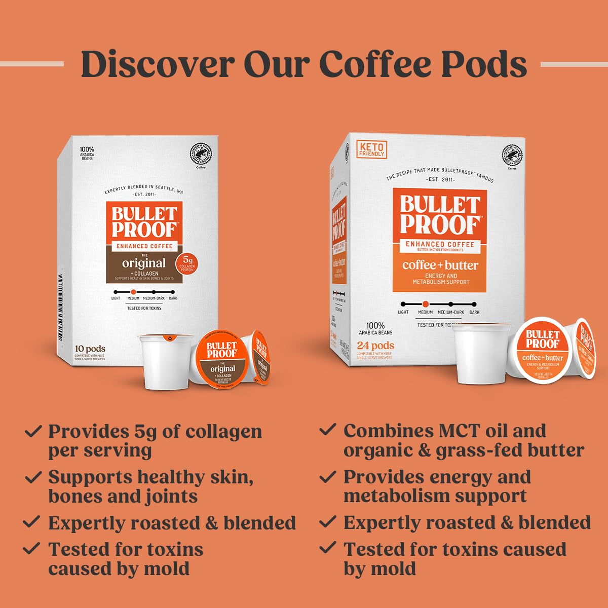 Bulletproof pods packaging close-up ready to brew for everyday use.