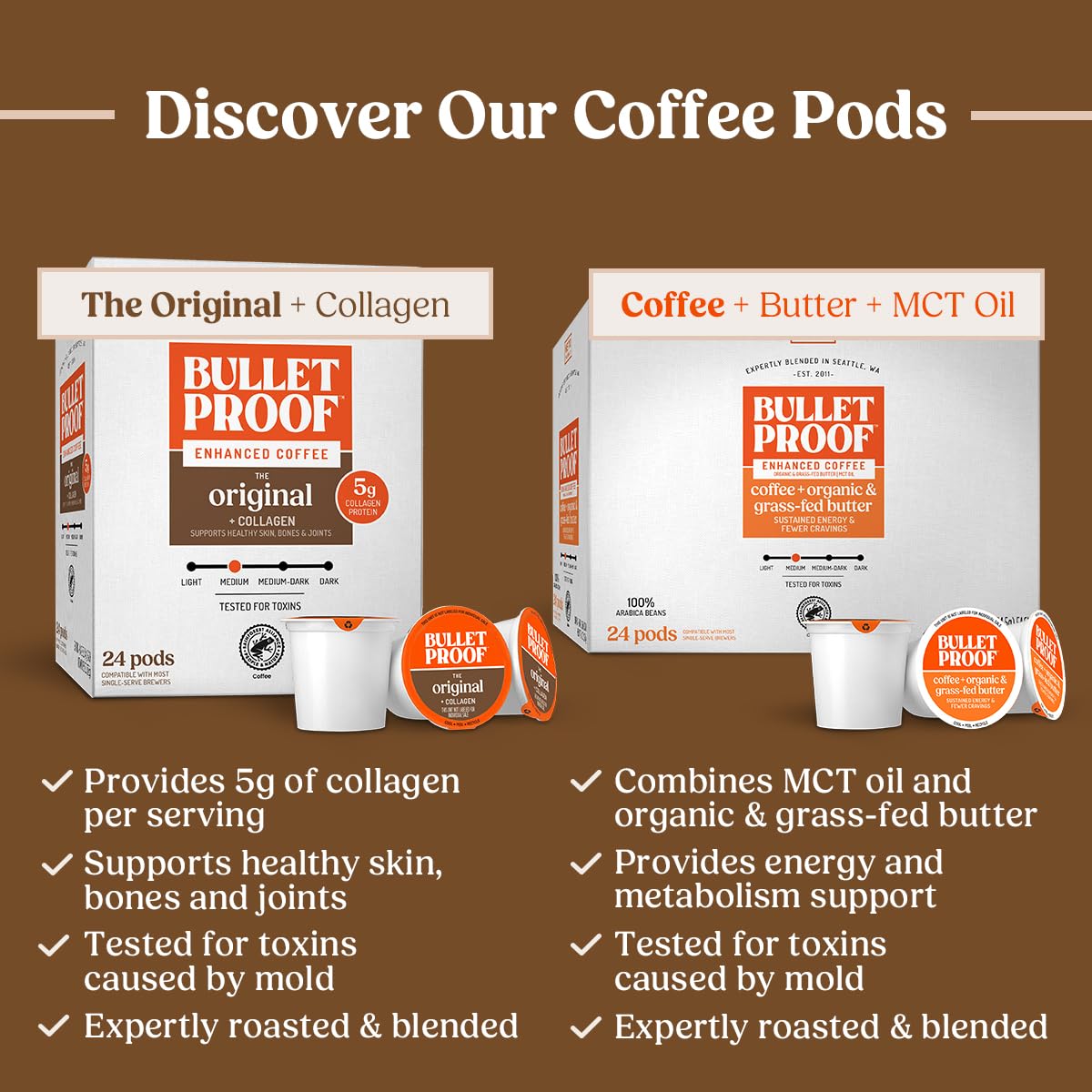 Bulletproof Coffee and Collagen pods on counter, ready-to-use for busy mornings.