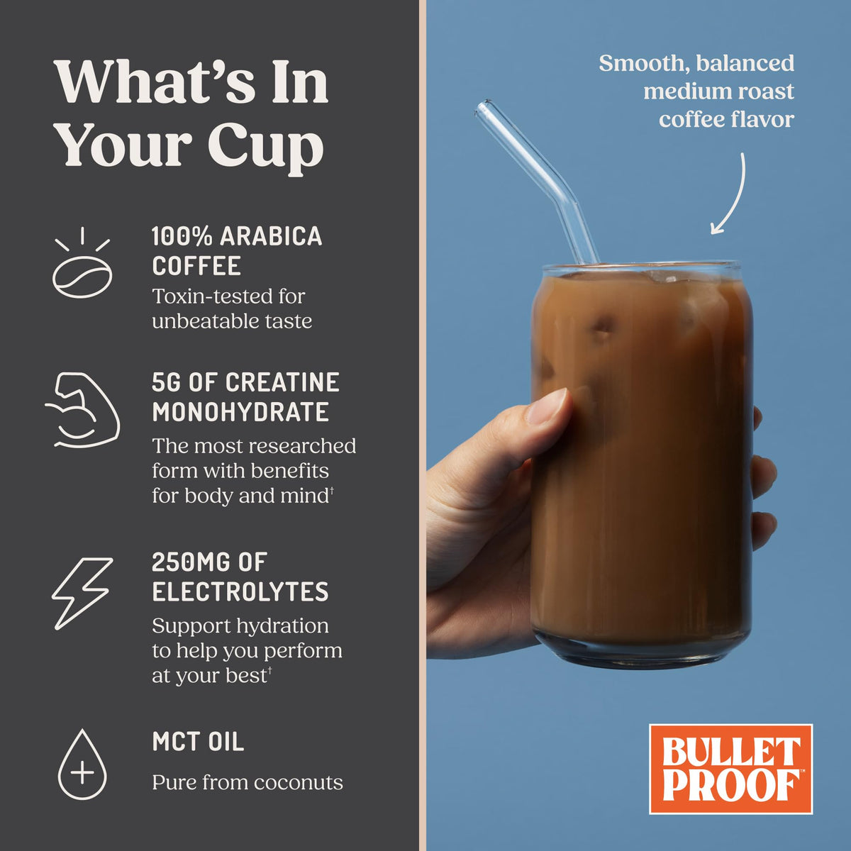 Bulletproof Coffee + Creatine cup steaming highlights quick, convenient preparation