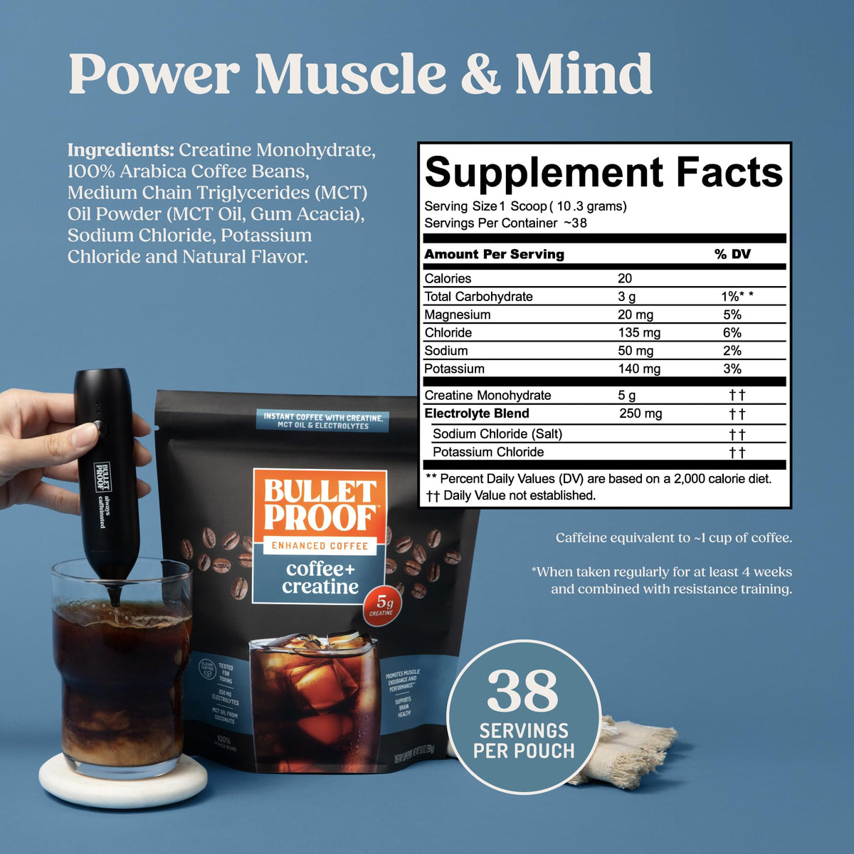 Bulletproof Coffee + Creatine with MCT oil drizzle for creamy texture