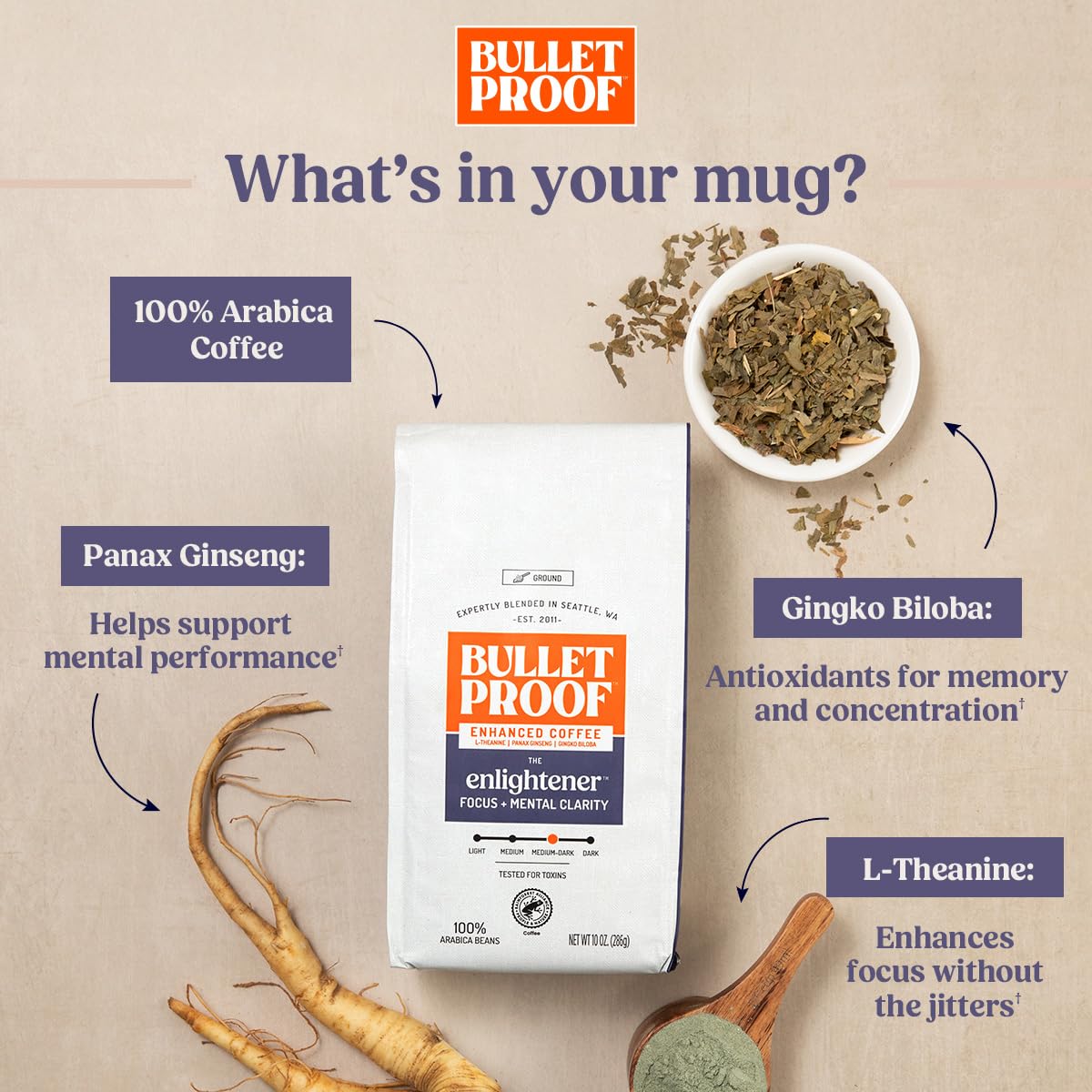 Bulletproof Enlightener coffee label closeup highlighting nootropic blend benefits