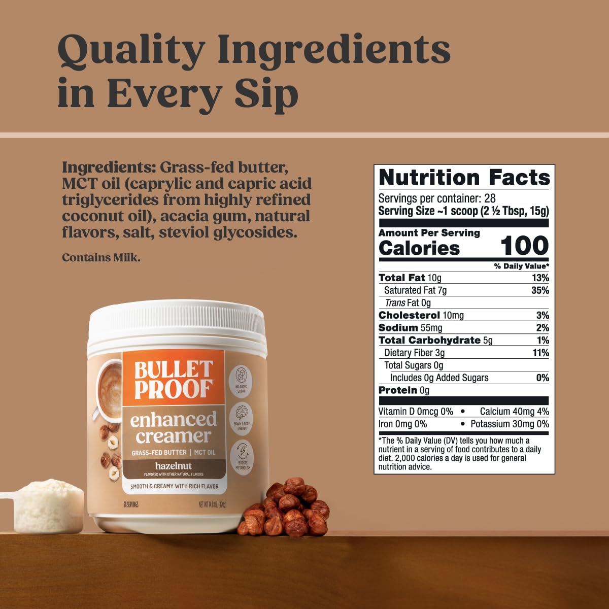 Bulletproof Hazelnut Creamer MCT oil infographic highlighting energy support