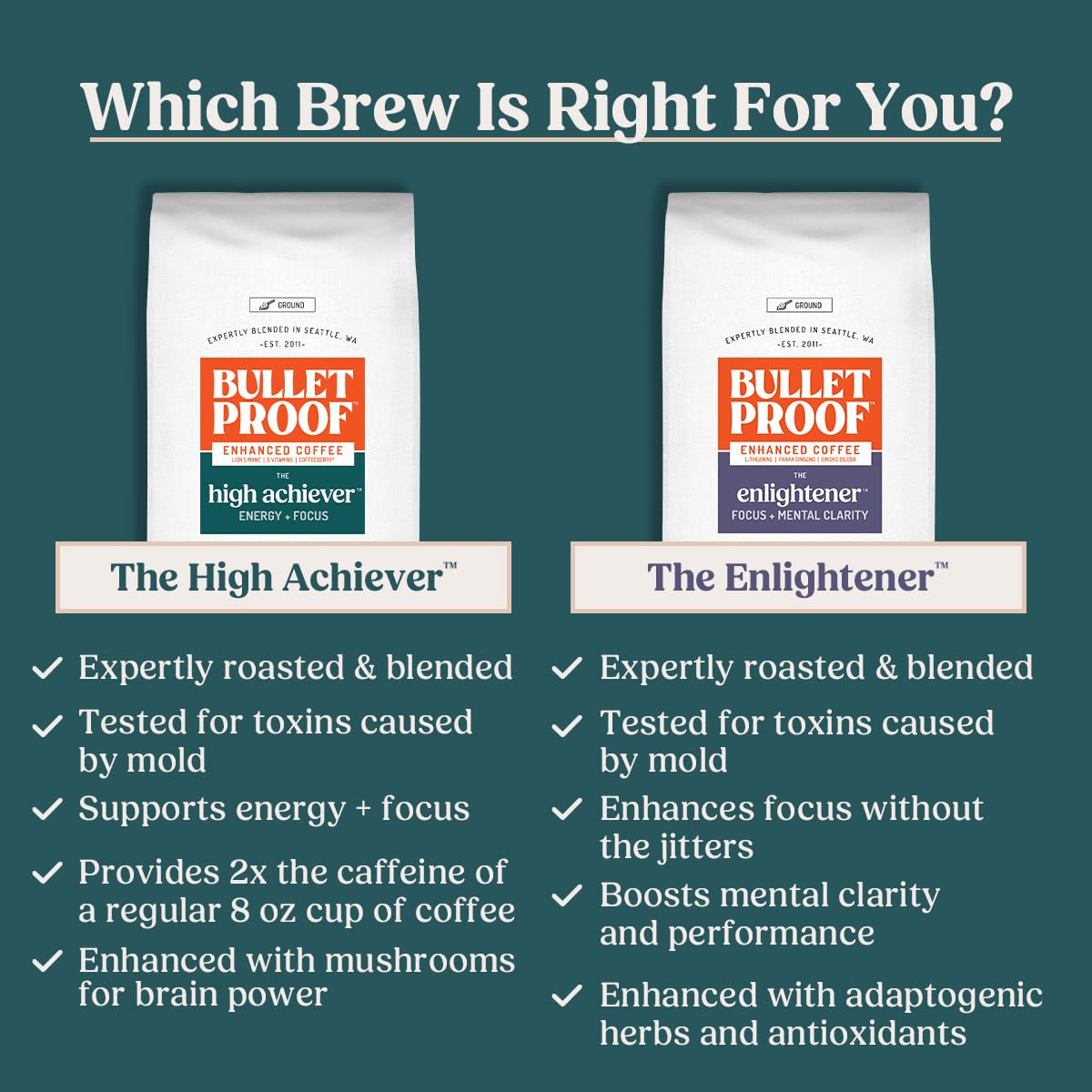 Bulletproof High Achiever three-bag bundle for convenient routines