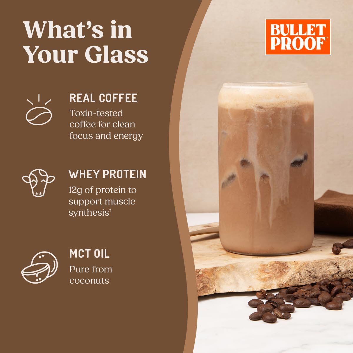 Bulletproof Iced Protein Coffee mug with ice energizes your morning.